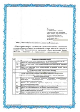 Приложение к свидетельству о допуске к определенному виду или видам работ Ленинск-Кузнецкий СРО в проектировании